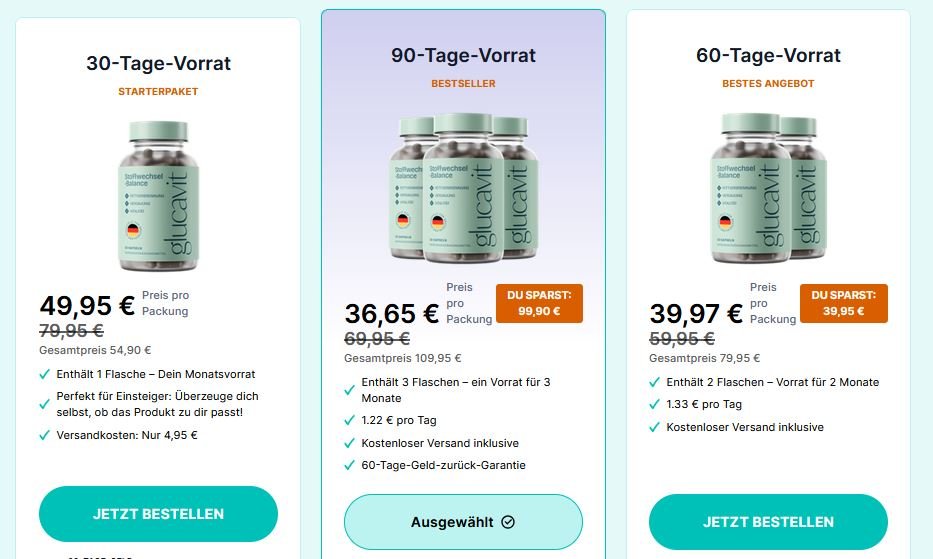 Glucavit DM Kaufen - Stoffwechsel Kapseln Stiftung Warentest! Erfahrung